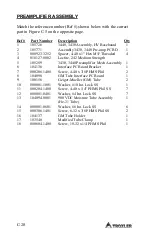 Preview for 114 page of Troxler 3430-M Manual Of Operation And Instruction