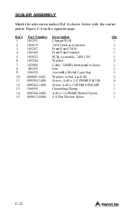 Preview for 116 page of Troxler 3430-M Manual Of Operation And Instruction