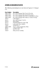 Preview for 118 page of Troxler 3430-M Manual Of Operation And Instruction