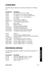 Preview for 119 page of Troxler 3430-M Manual Of Operation And Instruction