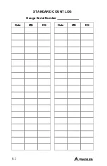 Preview for 128 page of Troxler 3430-M Manual Of Operation And Instruction