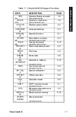 Предварительный просмотр 19 страницы Troxler 4640-B Operation And Instruction Manual