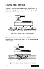 Предварительный просмотр 34 страницы Troxler 4640-B Operation And Instruction Manual