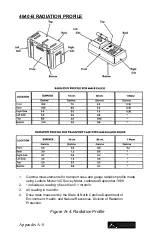 Предварительный просмотр 80 страницы Troxler 4640-B Operation And Instruction Manual