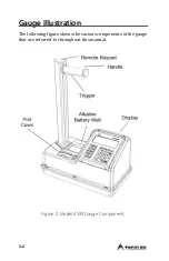 Preview for 34 page of Troxler EGauge 4590 Manual Of Operation And Instruction