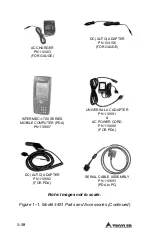 Preview for 27 page of Troxler Enhanced RoadReader Plus 3451 Manual Of Operation And Instruction