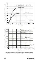 Preview for 33 page of Troxler Enhanced RoadReader Plus 3451 Manual Of Operation And Instruction