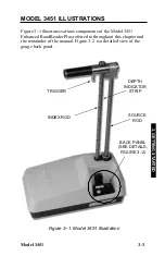 Preview for 38 page of Troxler Enhanced RoadReader Plus 3451 Manual Of Operation And Instruction