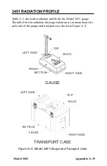 Preview for 172 page of Troxler Enhanced RoadReader Plus 3451 Manual Of Operation And Instruction