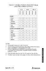 Preview for 173 page of Troxler Enhanced RoadReader Plus 3451 Manual Of Operation And Instruction