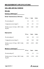 Preview for 177 page of Troxler Enhanced RoadReader Plus 3451 Manual Of Operation And Instruction