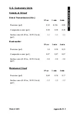 Preview for 178 page of Troxler Enhanced RoadReader Plus 3451 Manual Of Operation And Instruction