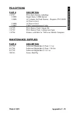 Preview for 214 page of Troxler Enhanced RoadReader Plus 3451 Manual Of Operation And Instruction