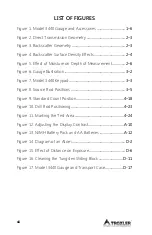 Preview for 6 page of Troxler RoadReader 3430 Operation And Instruction Manual