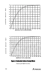 Preview for 20 page of Troxler RoadReader 3430 Operation And Instruction Manual