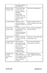 Preview for 118 page of Troxler RoadReader 3430 Operation And Instruction Manual