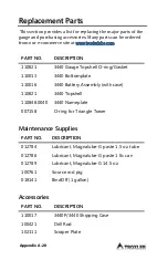 Preview for 129 page of Troxler RoadReader 3430 Operation And Instruction Manual