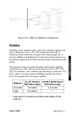 Предварительный просмотр 112 страницы Troxler RoadReader Plus 3450 Manual Of Operation And Instruction