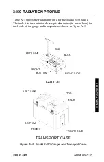 Предварительный просмотр 124 страницы Troxler RoadReader Plus 3450 Manual Of Operation And Instruction