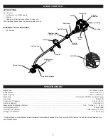 Preview for 5 page of Troy-Bild TB635 EC Operator'S Manual