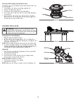 Preview for 15 page of Troy-Bild TB635 EC Operator'S Manual