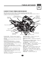 Preview for 5 page of Troy-Bilt 0020242-1 Owner'S Manual