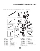 Предварительный просмотр 19 страницы Troy-Bilt 020200 Owner'S Manual