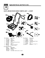 Предварительный просмотр 18 страницы Troy-Bilt 020207 Owner'S Manual