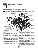 Preview for 24 page of Troy-Bilt 020242-4 Owner'S Manual