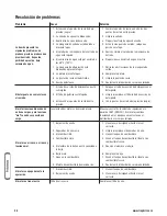 Preview for 52 page of Troy-Bilt 020348-0 Operator'S Manual