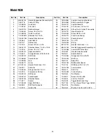 Preview for 23 page of Troy-Bilt 1030 Operator'S Manual