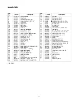 Preview for 3 page of Troy-Bilt 11A-436N063 Parts Manual