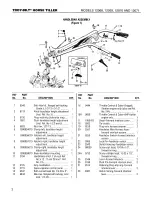 Preview for 4 page of Troy-Bilt 12068 Parts Catalog