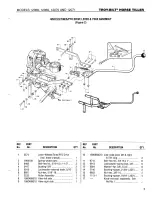 Preview for 5 page of Troy-Bilt 12068 Parts Catalog