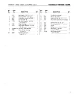 Preview for 9 page of Troy-Bilt 12068 Parts Catalog