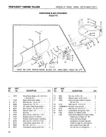 Preview for 22 page of Troy-Bilt 12068 Parts Catalog