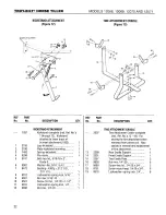 Preview for 24 page of Troy-Bilt 12068 Parts Catalog