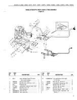 Preview for 3 page of Troy-Bilt 12069 Parts Catalog