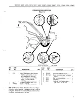 Preview for 7 page of Troy-Bilt 12069 Parts Catalog