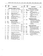 Preview for 11 page of Troy-Bilt 12069 Parts Catalog