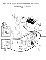 Preview for 16 page of Troy-Bilt 12069 Parts Catalog