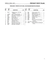 Preview for 5 page of Troy-Bilt 12077 Parts Catalog