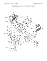 Preview for 8 page of Troy-Bilt 12077 Parts Catalog