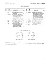 Preview for 11 page of Troy-Bilt 12077 Parts Catalog