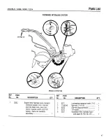 Preview for 2 page of Troy-Bilt 12088 Owner'S Manual