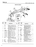 Preview for 3 page of Troy-Bilt 12088 Owner'S Manual