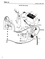 Preview for 15 page of Troy-Bilt 12088 Owner'S Manual