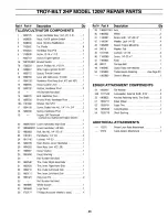 Preview for 23 page of Troy-Bilt 12097 Owner'S/Operator'S Manual