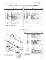 Preview for 3 page of Troy-Bilt 12163 Parts Catalog