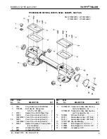 Preview for 5 page of Troy-Bilt 12163 Parts Catalog